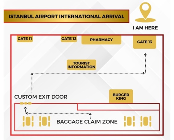 Airport